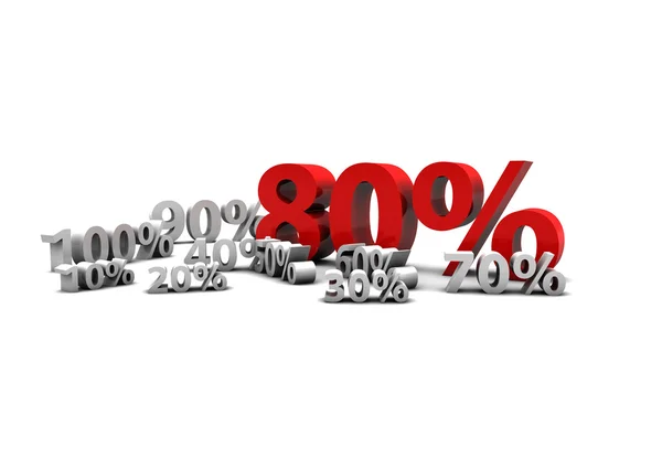 Precio de compra de ventas cae — Foto de Stock