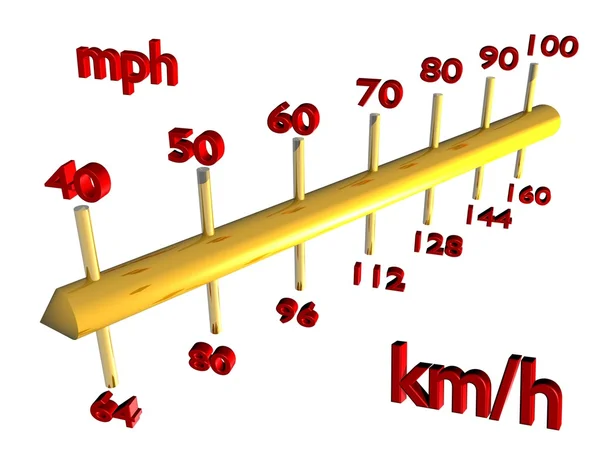stock image Comparative scale of speed
