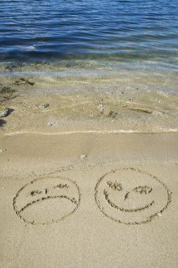 Smilies on beach clipart