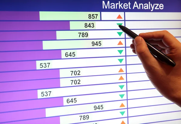 Marknaden analysera — Stockfoto