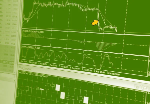 Market analyze — Stock Photo, Image