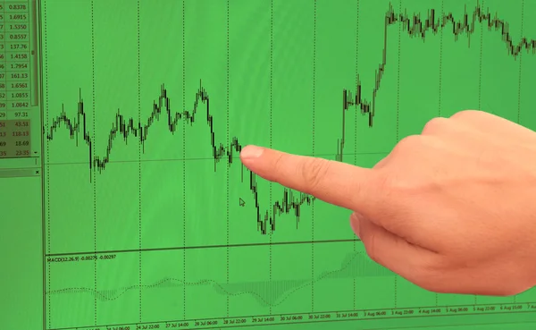 Markt analyseren — Stockfoto