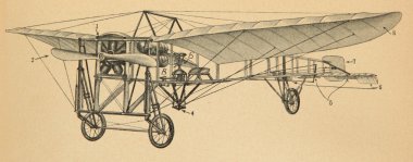Early flying machine Retro Illustrations clipart