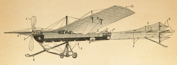 Máquina voadora precoce Ilustrações retrô — Fotografia de Stock