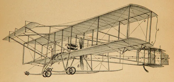 Erken uçuş makinesi retro çizimler — Stok fotoğraf