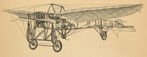 Early flying machine Retro Illustrations