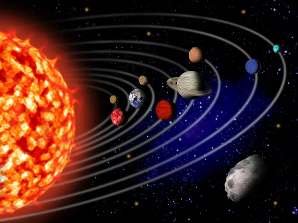 Güneş sistemi — Stok fotoğraf
