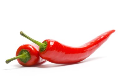 Red hot chili peppers clipart