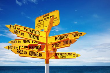 Signpost, New Zealand clipart