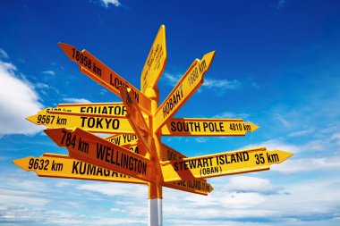 Signpost in New Zealand clipart