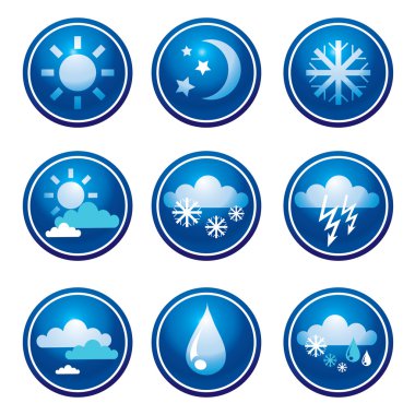 Weather icons clipart