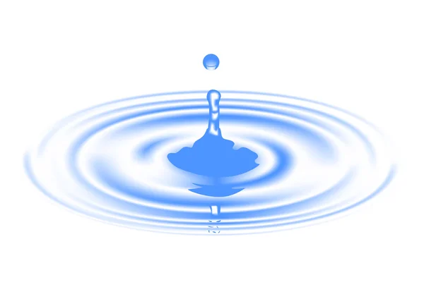 5 956 Ripples Vector Images Ripples Illustrations Depositphotos