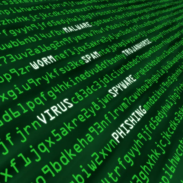 Methods of cyber attack in code — Stock Photo, Image