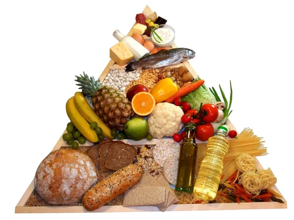 Pirámide alimentaria —  Fotos de Stock
