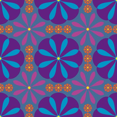 soyut sorunsuz yineleme deseni