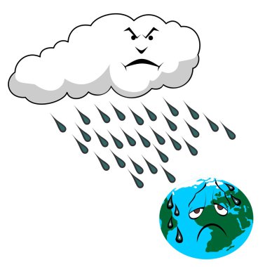 Acid rain clipart