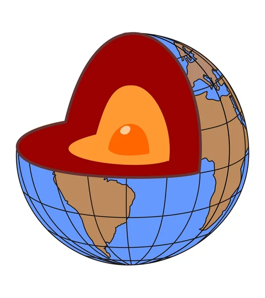 Noyau terrestre — Image vectorielle