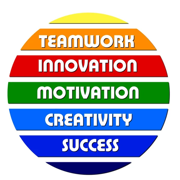 Colorful Business motivation slogans — Stock Photo, Image