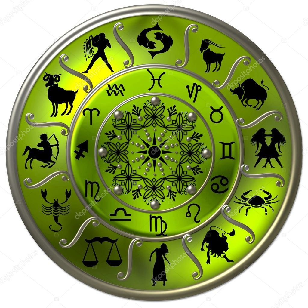 Green Zodiac Disc with Signs and Symbols