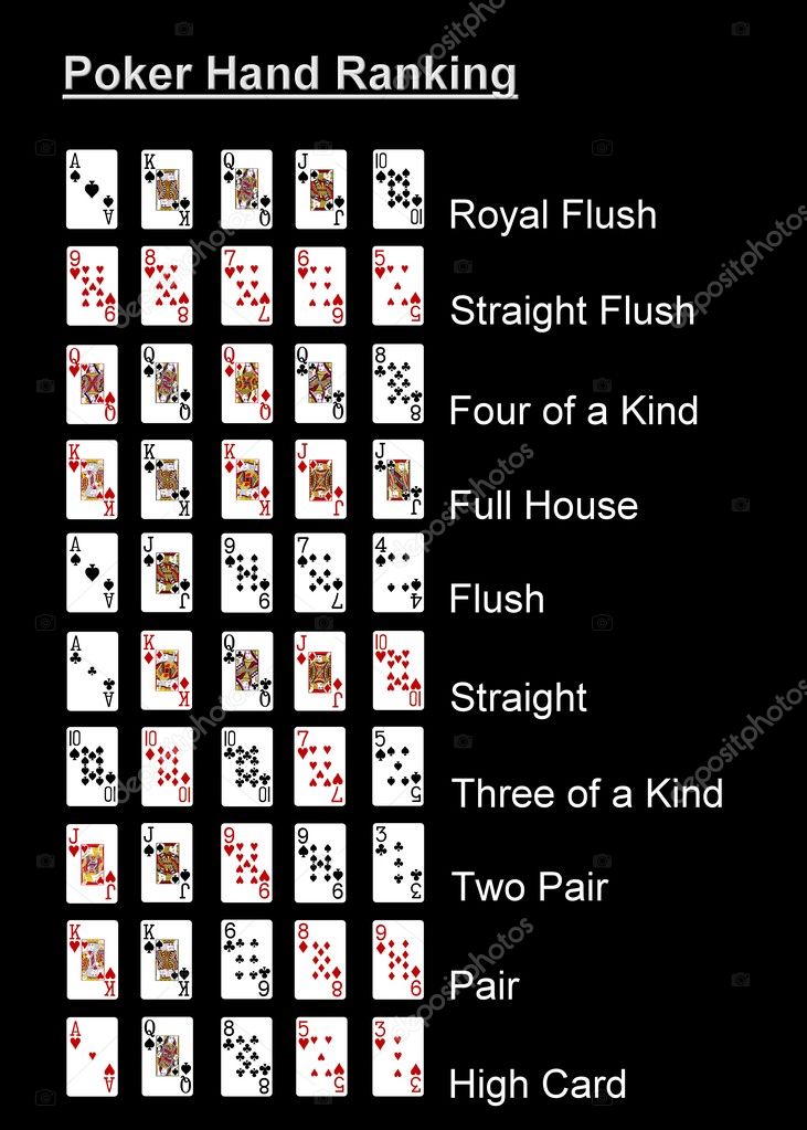 Poker Rules Full House Vs Flush