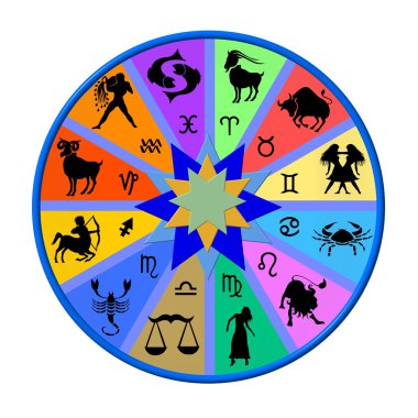 Zodiac Disc rainbow colored clipart