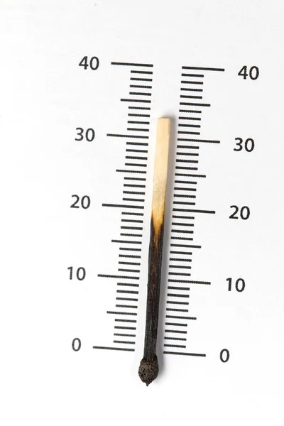 Opwarming van de aarde - temperatuur concept — Stockfoto