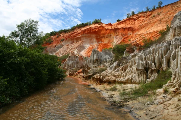 stock image Canyon