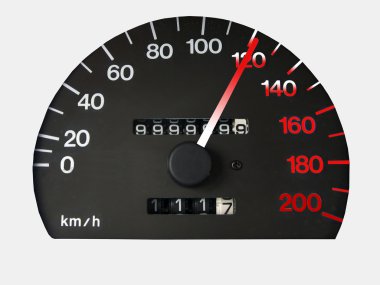 Speedometer clipart