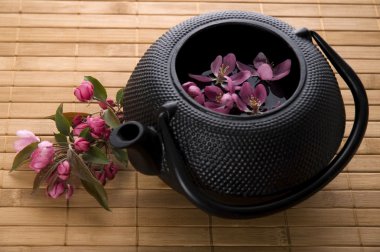 Pot of tea clipart