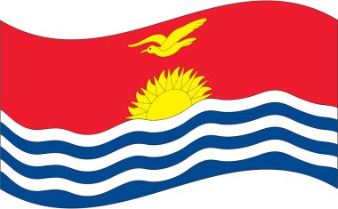 Kiribati