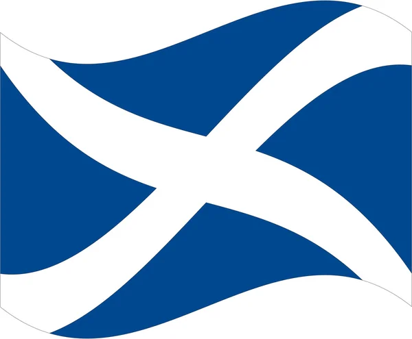Scotland2 — Διανυσματικό Αρχείο