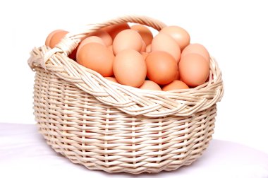 Hen's eggs in the basket. clipart