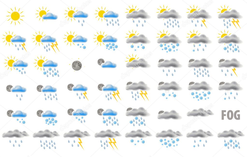 Web weather icons