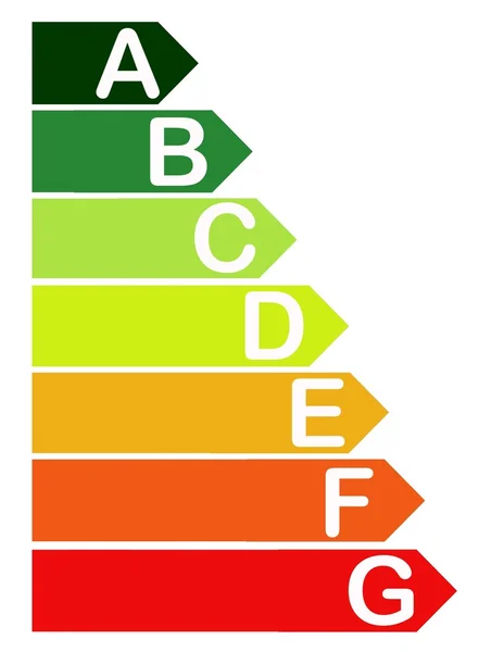 Energy efficiency — Stock Photo, Image