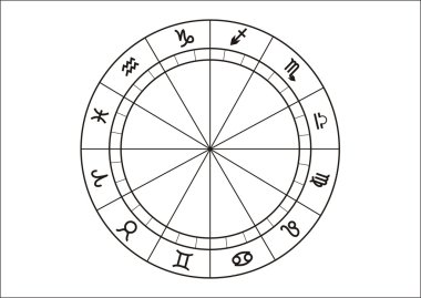 Empty astrological chart clipart