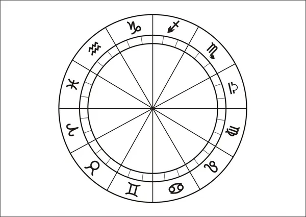 Gráfico astrológico vazio — Fotografia de Stock