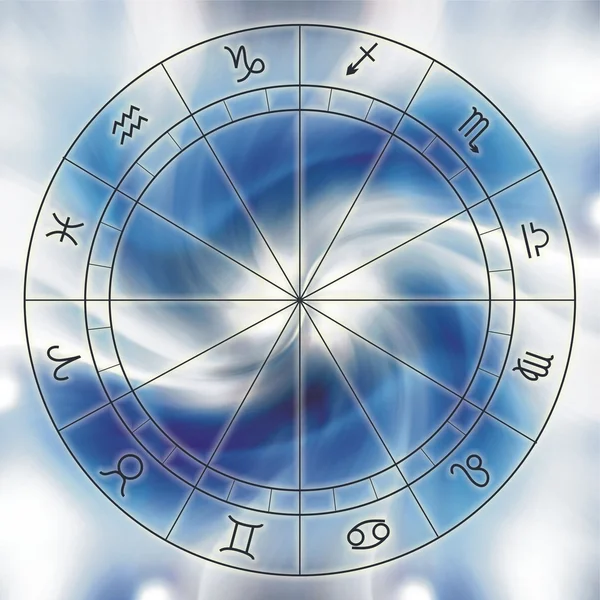 Carta astrológica Imagen de archivo