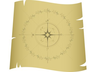 Compass clipart