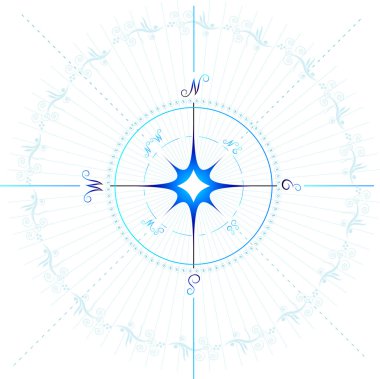 Compass clipart