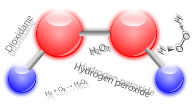 H2O2 molecule clipart