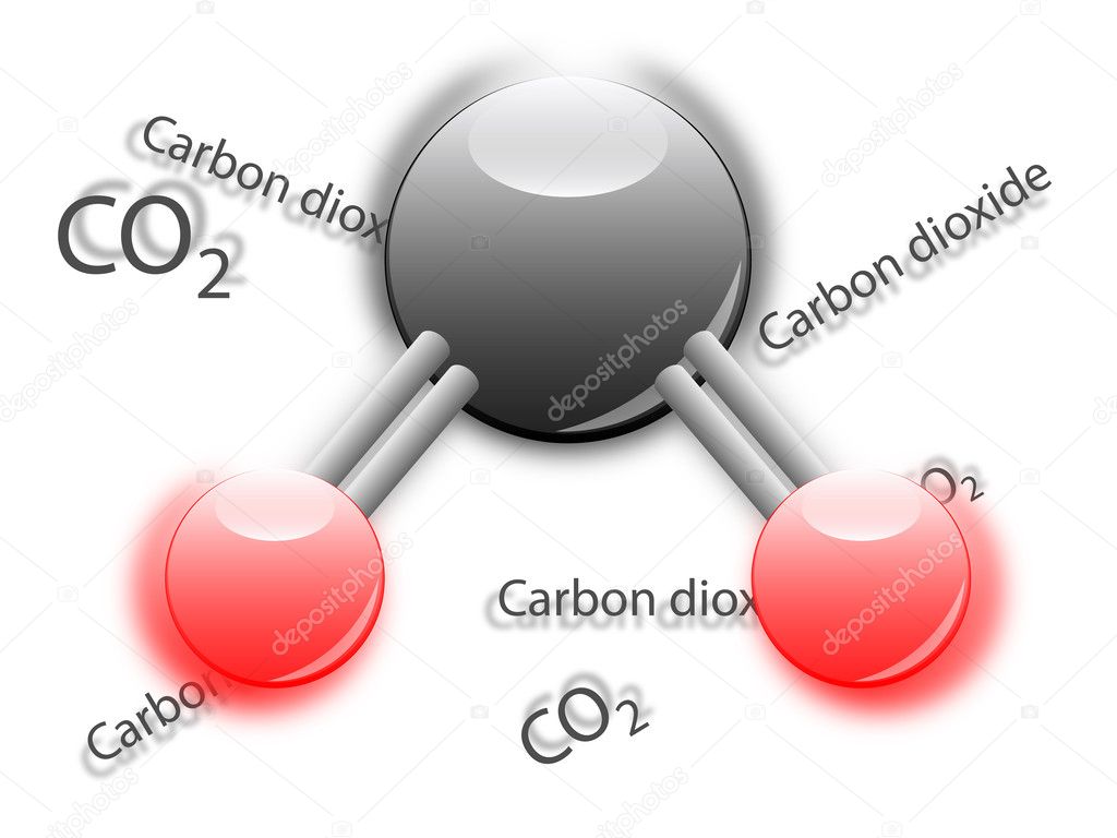 picture of a molecule of carbon dioxide formula