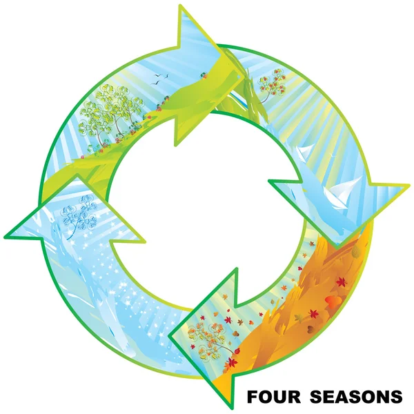 Cercle quatre saisons — Image vectorielle