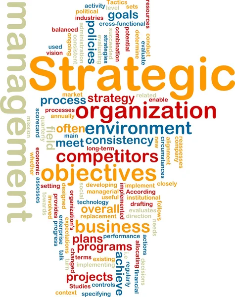 Strategisch management wordcloud — Stockfoto