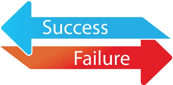 Framgång eller misslyckande — Stock vektor