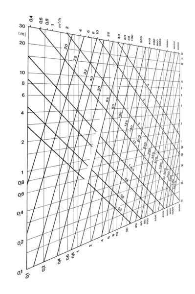 Concetto di diagramma dati curve isolato — Foto Stock