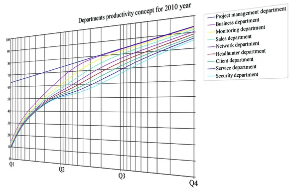 stock image Colorful data diagram, curves concept