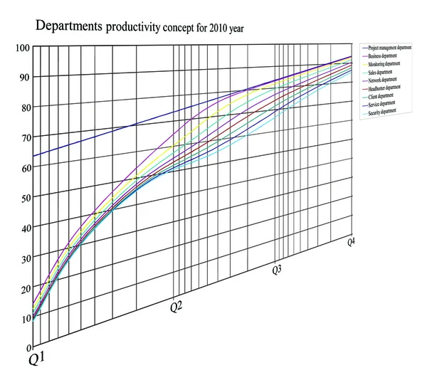 stock image Colorful data diagram, curves concept