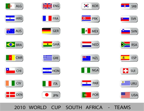 Παγκόσμιο Κύπελλο της Νότιας Αφρικής - ομάδες — Διανυσματικό Αρχείο