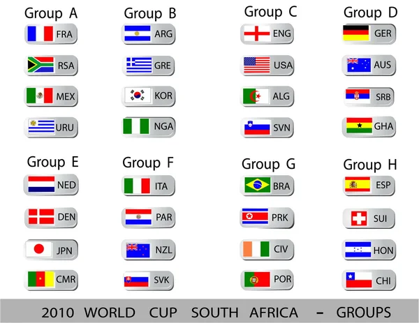 Mundial de Sudáfrica bolas - Grupos — Archivo Imágenes Vectoriales