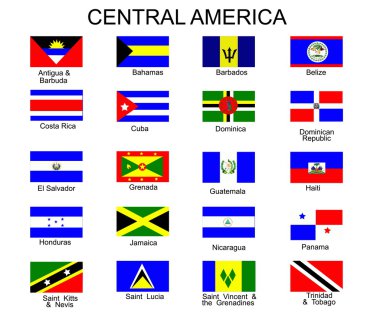 List of all flags of Central America clipart